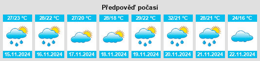 Weather outlook for the place Sotuta na WeatherSunshine.com