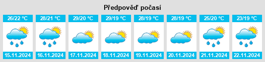 Weather outlook for the place Escárcega na WeatherSunshine.com