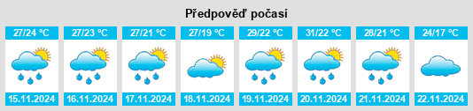 Weather outlook for the place Cuzama na WeatherSunshine.com