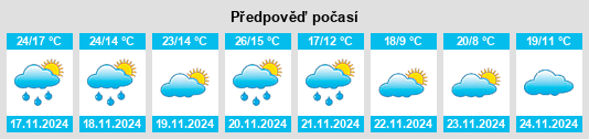 Weather outlook for the place Cuernavaca na WeatherSunshine.com