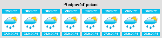 Weather outlook for the place Padrón na WeatherSunshine.com