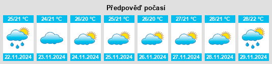 Weather outlook for the place Olocuilta na WeatherSunshine.com