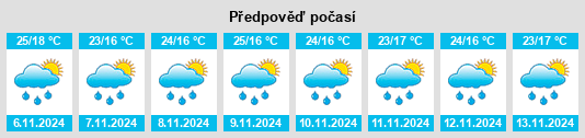 Weather outlook for the place San Pedro Pinula na WeatherSunshine.com