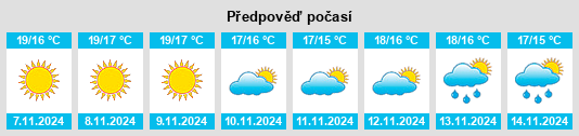 Weather outlook for the place Póros na WeatherSunshine.com