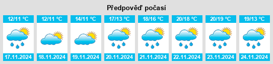 Weather outlook for the place Polichnítos na WeatherSunshine.com