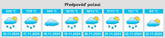 Weather outlook for the place Pyrgetós na WeatherSunshine.com