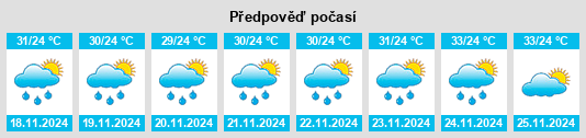 Weather outlook for the place Estado Monagas na WeatherSunshine.com