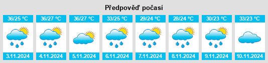 Weather outlook for the place Ariquemes na WeatherSunshine.com