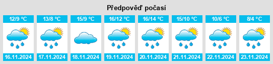 Weather outlook for the place Mouzáki na WeatherSunshine.com