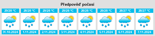 Weather outlook for the place Grandans na WeatherSunshine.com