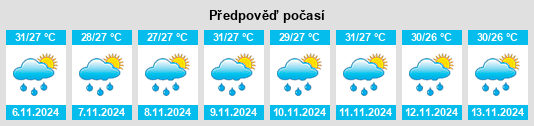 Weather outlook for the place San José del Valle na WeatherSunshine.com