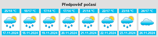 Weather outlook for the place Susana na WeatherSunshine.com