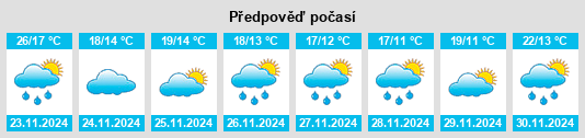 Weather outlook for the place Puerto Madryn na WeatherSunshine.com