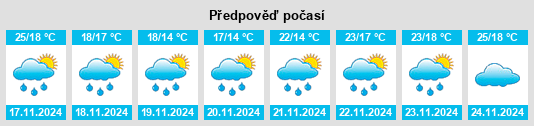 Weather outlook for the place Porteña na WeatherSunshine.com