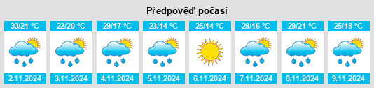 Weather outlook for the place Morteros na WeatherSunshine.com