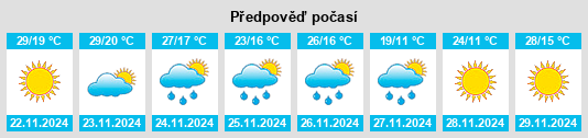 Weather outlook for the place Justo Daract na WeatherSunshine.com