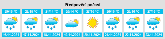 Weather outlook for the place Chilecito na WeatherSunshine.com