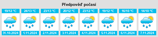 Weather outlook for the place Azurduy na WeatherSunshine.com