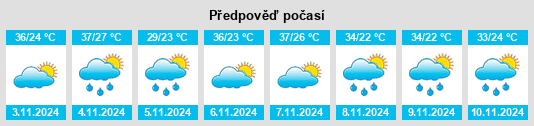 Weather outlook for the place Costa Marques na WeatherSunshine.com