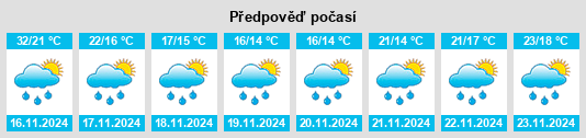 Weather outlook for the place Los Rosas na WeatherSunshine.com