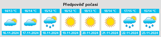 Weather outlook for the place Primo Tapia na WeatherSunshine.com