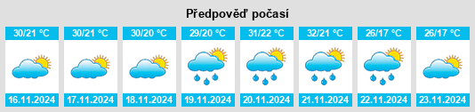 Weather outlook for the place Tepalcatepec na WeatherSunshine.com