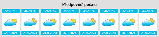 Weather outlook for the place Estado de Sinaloa na WeatherSunshine.com