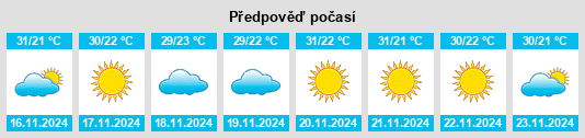 Weather outlook for the place Sentispac na WeatherSunshine.com