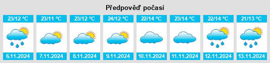 Weather outlook for the place Santiago Maravatío na WeatherSunshine.com