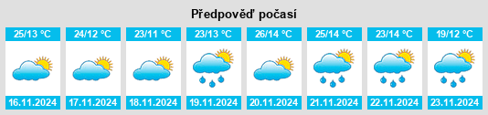 Weather outlook for the place Santa Cruz de las Flores na WeatherSunshine.com