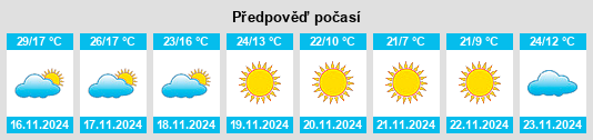 Weather outlook for the place Poanas na WeatherSunshine.com