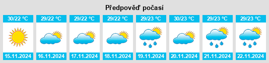 Weather outlook for the place Coquimatlán na WeatherSunshine.com