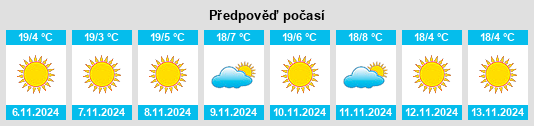 Weather outlook for the place Estado de Aguascalientes na WeatherSunshine.com