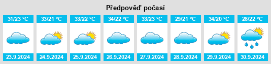 Weather outlook for the place Brickdale Estates na WeatherSunshine.com