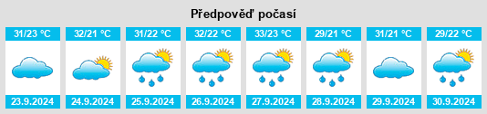 Weather outlook for the place Clio na WeatherSunshine.com