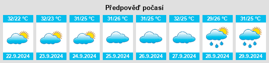 Weather outlook for the place Creola na WeatherSunshine.com