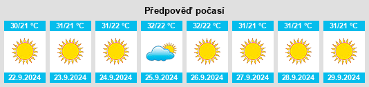 Weather outlook for the place Khuzā‘ah na WeatherSunshine.com