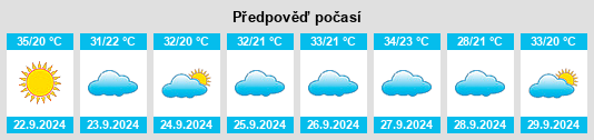 Weather outlook for the place Fort Deposit na WeatherSunshine.com