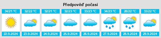 Weather outlook for the place Georgiana na WeatherSunshine.com