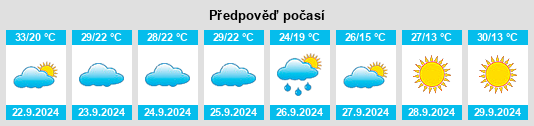 Weather outlook for the place Locke Crossroads na WeatherSunshine.com