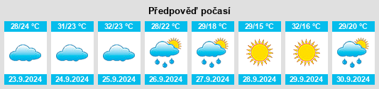 Weather outlook for the place Piedmont na WeatherSunshine.com