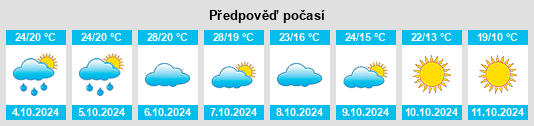 Weather outlook for the place Pleasant Grove na WeatherSunshine.com