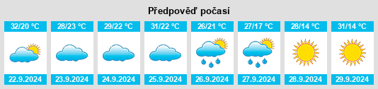 Weather outlook for the place Sardis City na WeatherSunshine.com