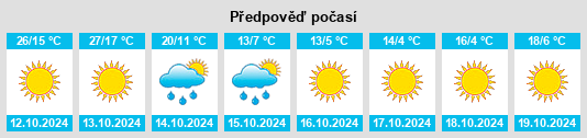 Weather outlook for the place Bono na WeatherSunshine.com