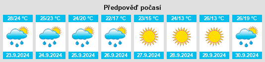 Weather outlook for the place Piggott na WeatherSunshine.com