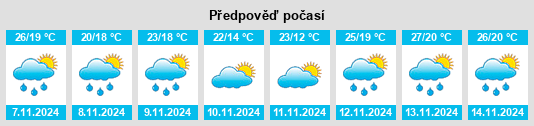 Weather outlook for the place Rison na WeatherSunshine.com