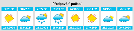 Weather outlook for the place Rondo na WeatherSunshine.com