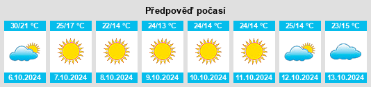 Weather outlook for the place Stamps na WeatherSunshine.com