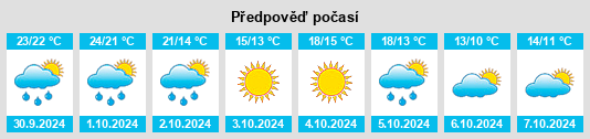 Weather outlook for the place Long Neck na WeatherSunshine.com