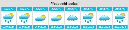 Weather outlook for the place Bermont na WeatherSunshine.com